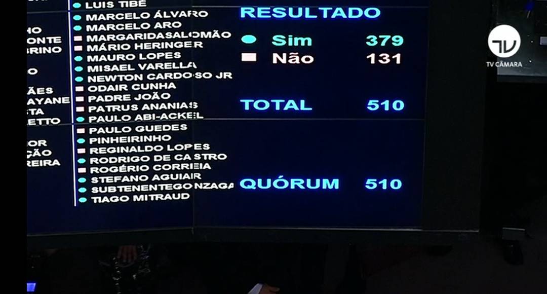 Câmara aprova texto-base da reforma da Previdência; veja como foi