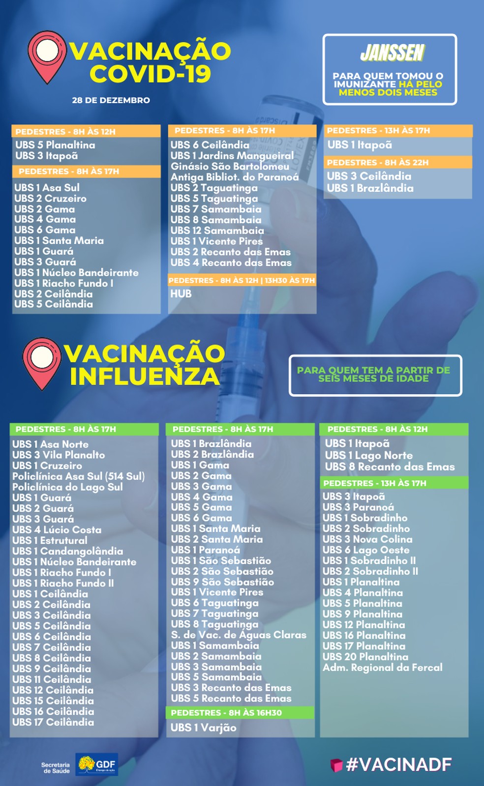 Pontos de vacinação contra Covid-19 e gripe nesta terça-feira (28)  — Foto: SES-DF/Reprodução