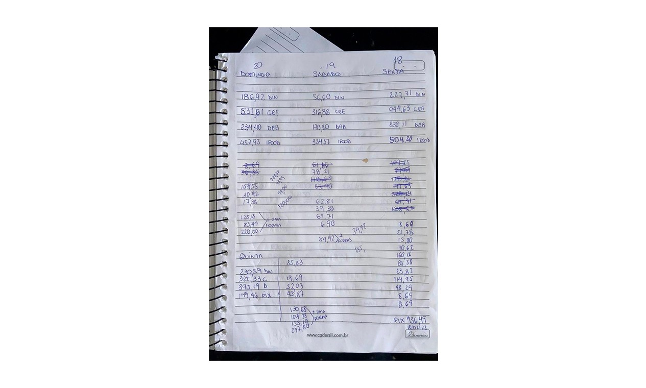 Caderno de contabilidade encontrado por agentes em área onde Sérgio Cabral e o tenente-coronel Claudio Luiz de Oliveira estavam durante vistoriaReprodução