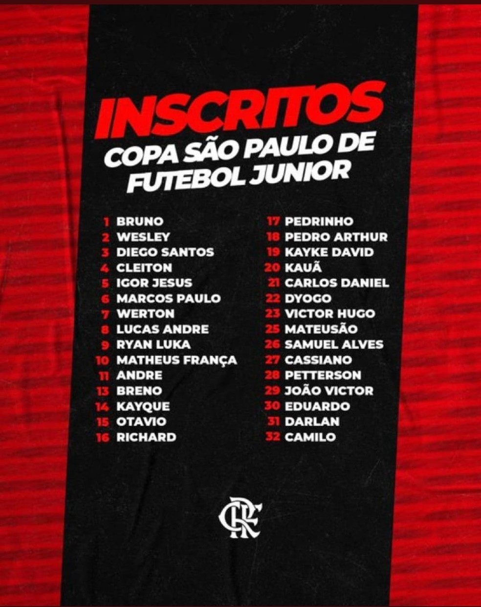 Lista de inscritos na Copinha 2022, sem o número 24  — Foto: Divulgação 