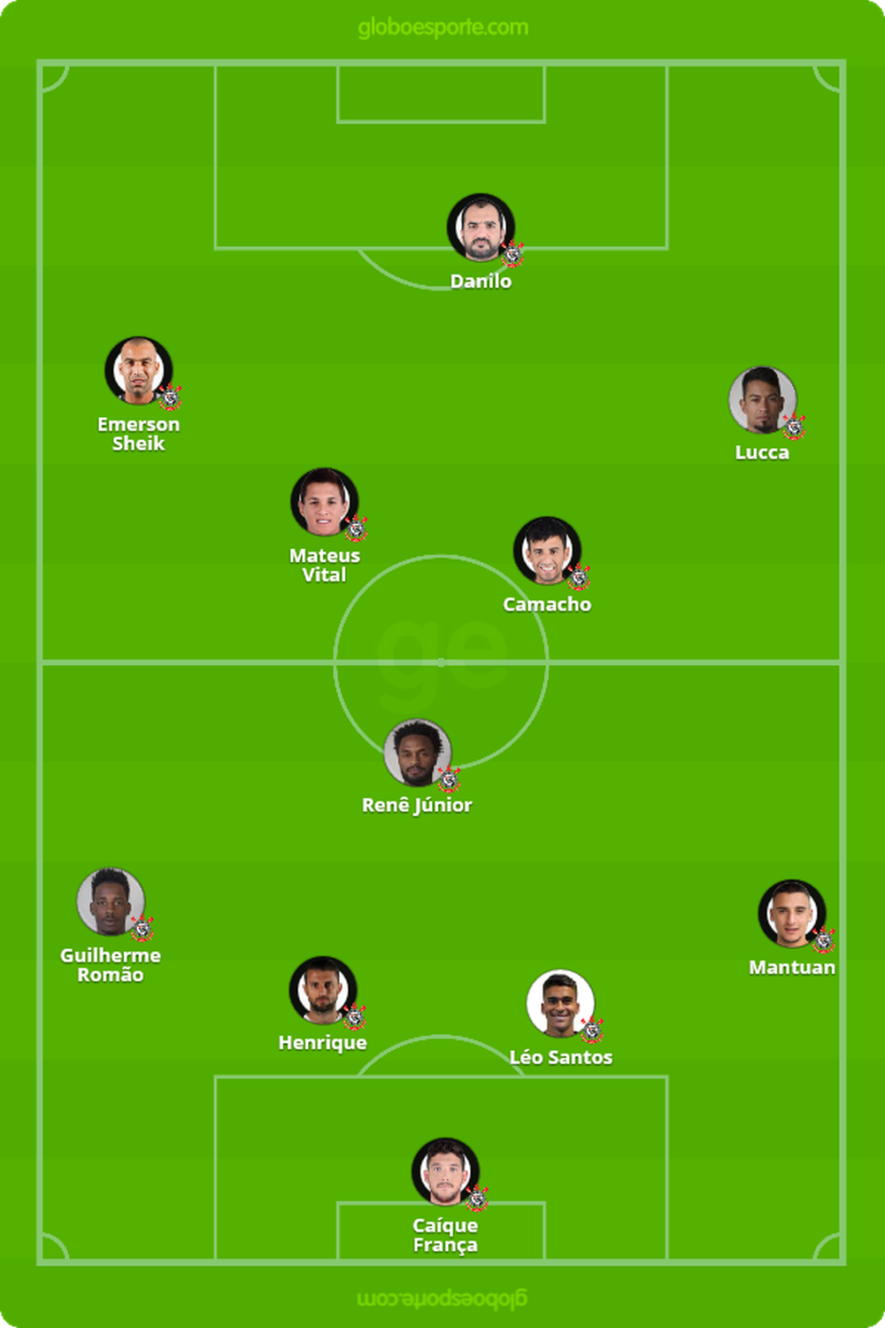 Lucca é destaque em jogo-treino do Corinthians; Sheik e Henrique 