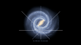 O Sistema Solar leva 250 milhões de anos para dar uma volta completa no centro da Via Láctea (Foto: Reprodução Twitter @aussiastronomer)