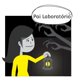 Pai Laboratório; Marcelo Tas (Foto: ilustração / Flávia Wolpert)