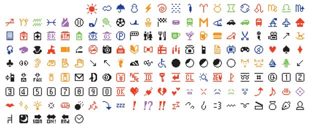 Colelção original com 176 emojis entra para catálogo do Museu de Arte Moderna (MoMA) de Nova York. (Foto: Divulgação/MoMA)