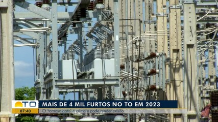Mais de quatro mil furtos de energia foram registrados no estado em 2023