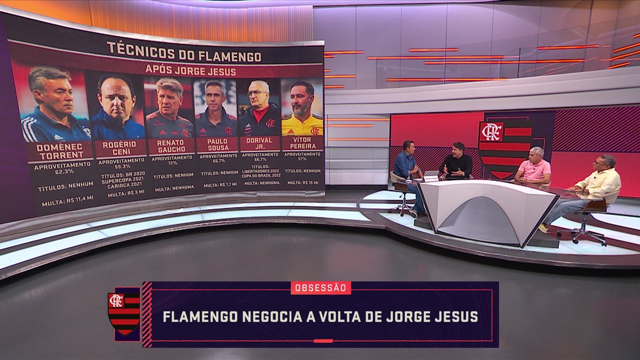 Jorge Jesus &eacute; a solu&ccedil;&atilde;o do Flamengo? Sele&ccedil;&atilde;o discute