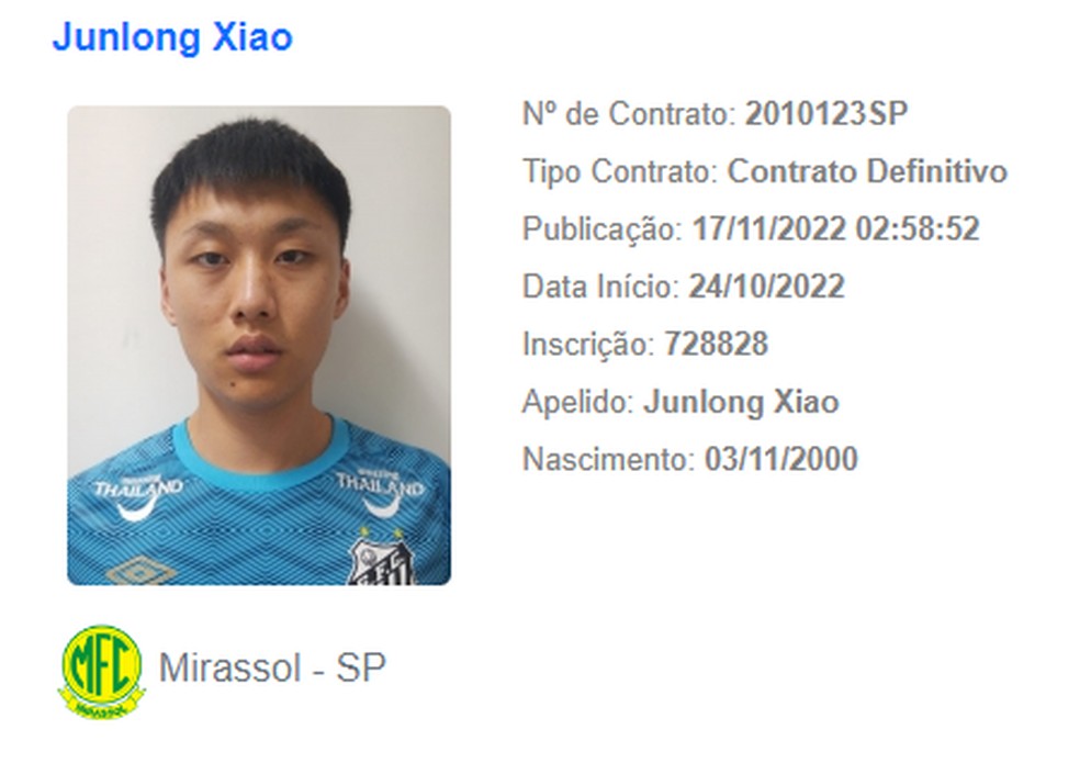 Junlong Xiao teve o nome publicado pelo Mirassol no BID — Foto: Divulgação/BID