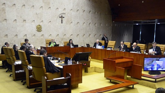 Foto: ( Nelson Jr./SCO/STF)