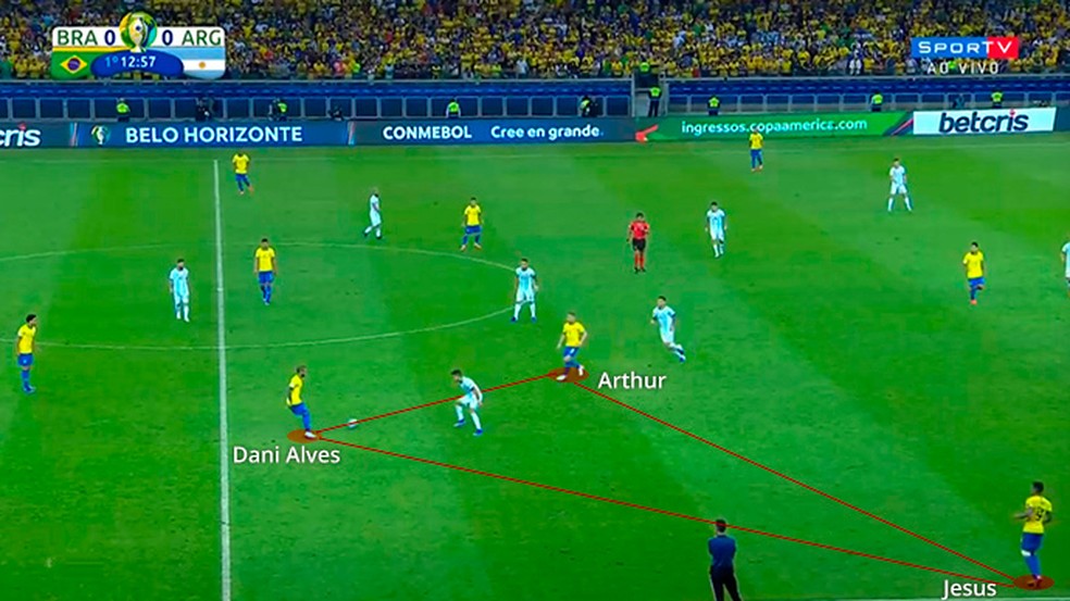 Daniel Alves triangulando com Arthur e Gabriel Jesus no meio-campo â Foto: Leonardo Miranda