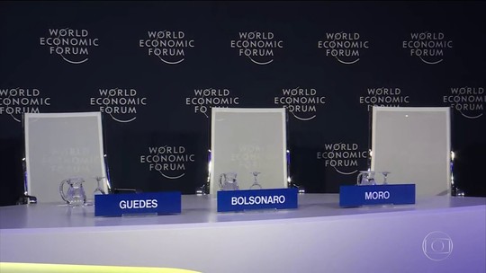 Motivo do cancelamento das falas de Bolsonaro e ministros em Davos teve várias versões