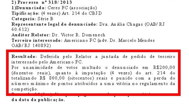 Decisão TJD do julgamento do Ceres série b do carioca (Foto: Reprodução Site da Ferj)