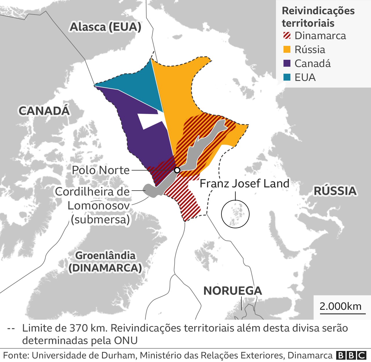 Reivindicações territoriais no Ártico (Foto: BBC)