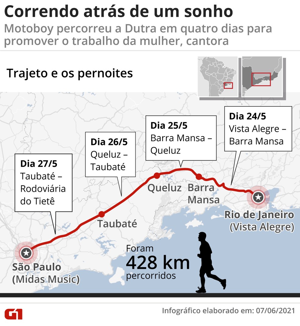 Mapa mostra a ultramaratona que Jeovanni correu para promover as músicas da esposa — Foto: Infografia: Élcio Horiuchi/G1