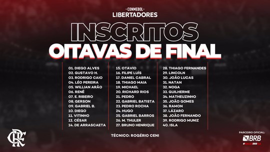 Flamengo divulga 40 inscritos para as oitavas de final da ...