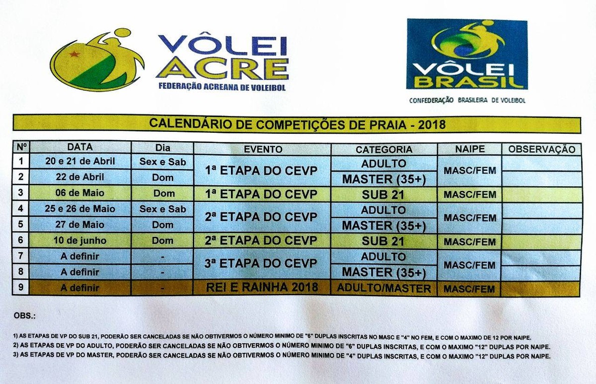 Com novidade, Feav divulga calendário do Vôlei de Praia e abre