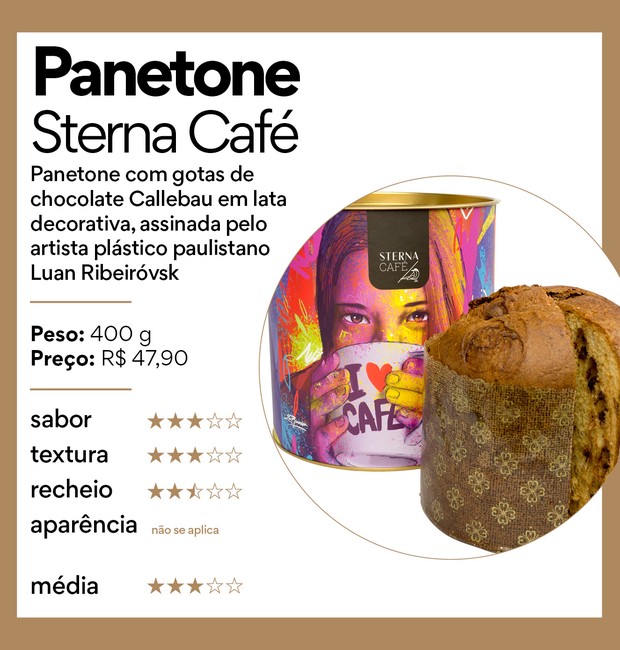 O panetone do Sterna Café ficou em décimo quinto lugar no ranking da Casa e Jardim (Foto: Casa e Jardim )