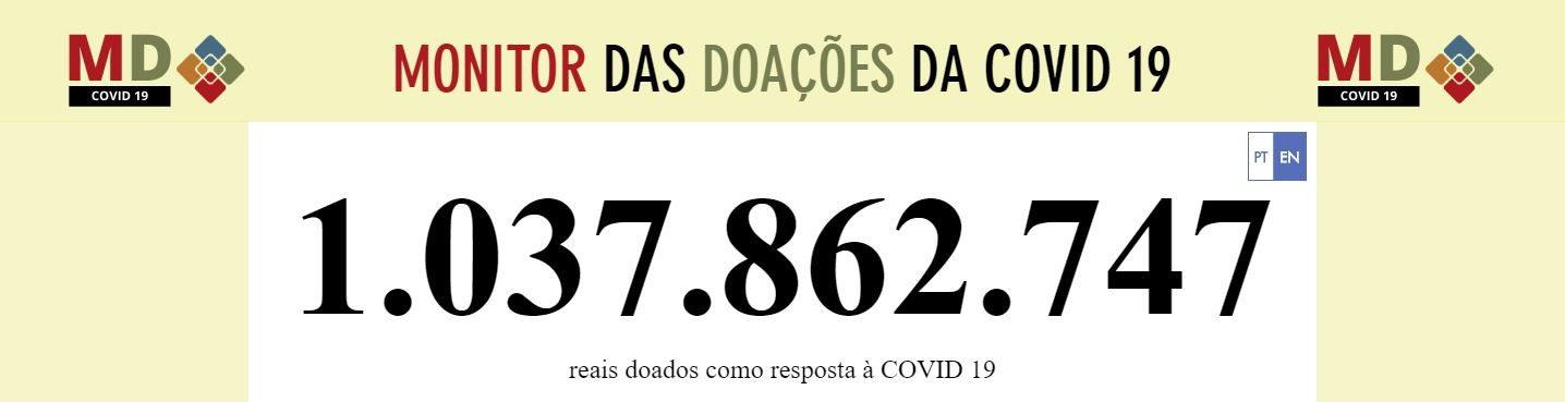 Monitor das Doações da Covid-19 é atualizado diariamente; nesta quarta (8), ele ultrapassou a marca de R$ 1 bi (Foto: Reprodução)