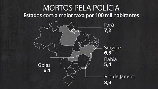 Foto: (Editoria de Arte/G1)