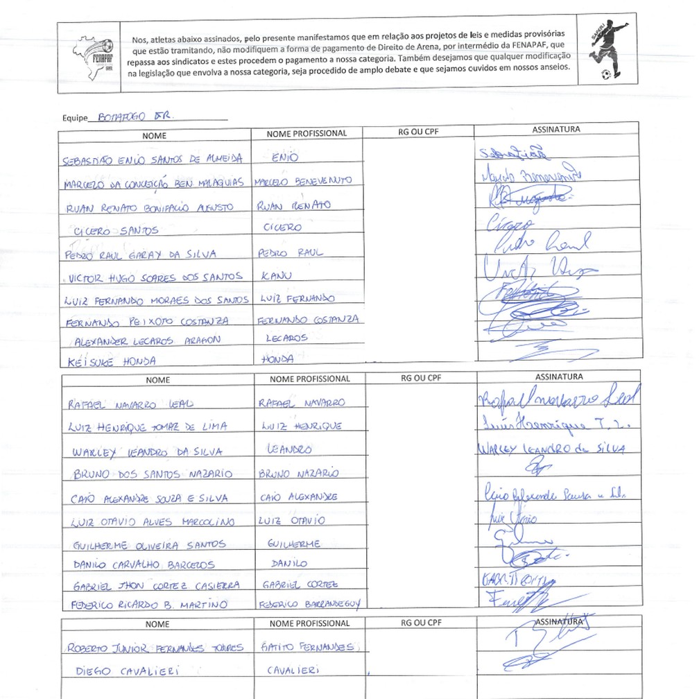 Jogadores do Botafogo assinam abaixo-assinado contra trecho da MP do Futebol — Foto: Divulgação