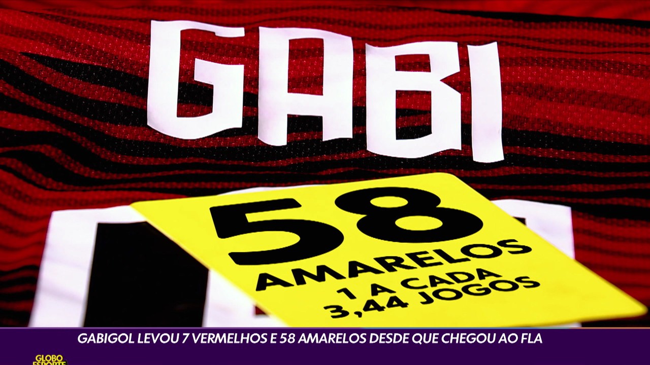 Gabigol levou 7 vermelhos e 58 amarelos desde que chegou ao Flamengo