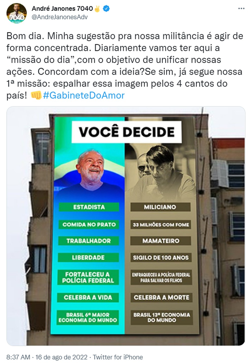 Montagem publicada por André Janones no Twitter, comparando Lula e Bolsonaro — Foto: Reprodução/Redes Sociais