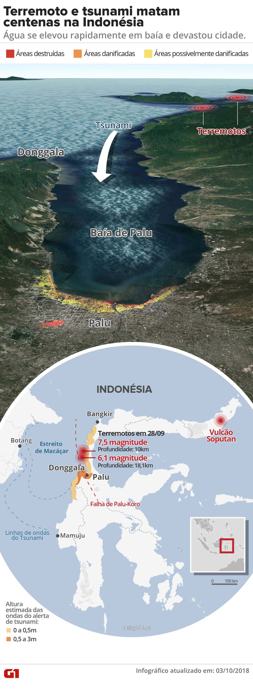 Mapa mostra como aconteceu o tsunami na IndonÃ©sia â€” Foto: Infografia: Juliane Souza, Roberta Jaworski e Karina Almeida