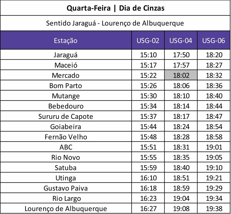 Saídas de trens em Alagoas mudam horário na Quarta-feira de Cinzas — Foto: Divulgação/CBTU