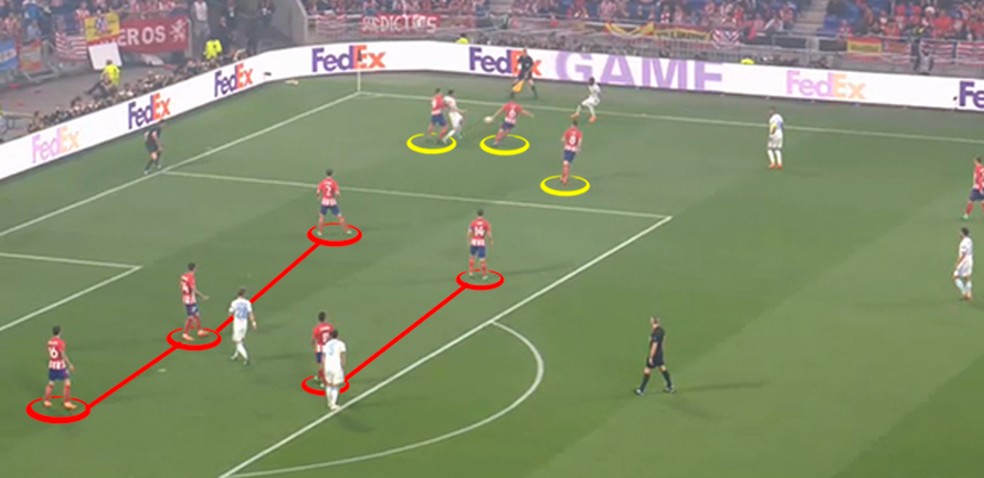 Atletico de Madrid defendendo (Foto: Leonardo Miranda)