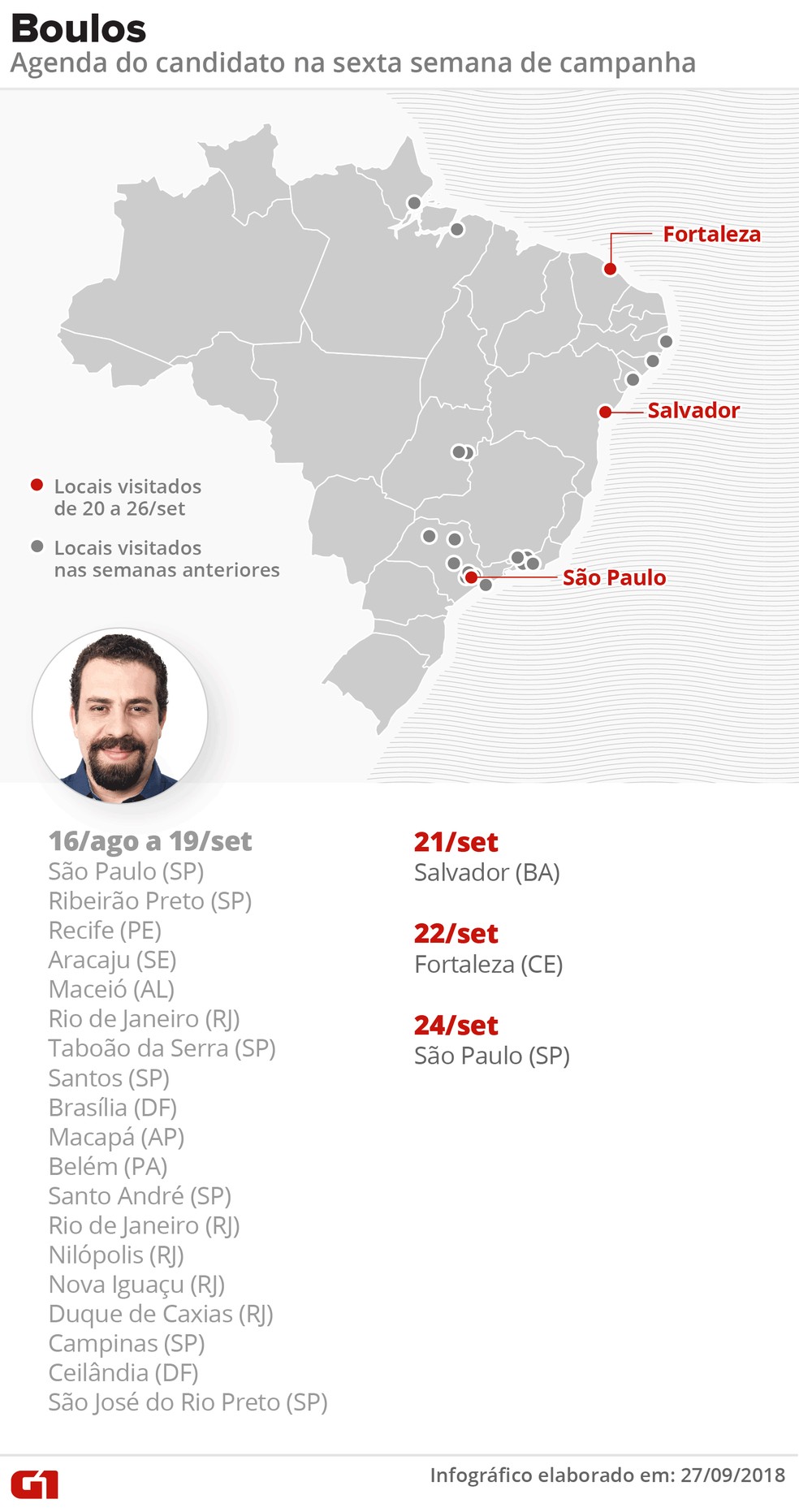 Cidades onde o candidato Guilherme Boulos esteve na 6ª semana de campanha  — Foto: Roberta Jaworski, Karina Almeida e Juliane Monteiro/G1