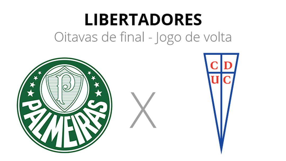 Palmeiras x Universidad Católica: veja escalações ...