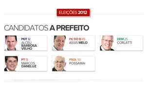 Candidatos à prefeitura de Caxias do Sul (Foto: Arte G1)