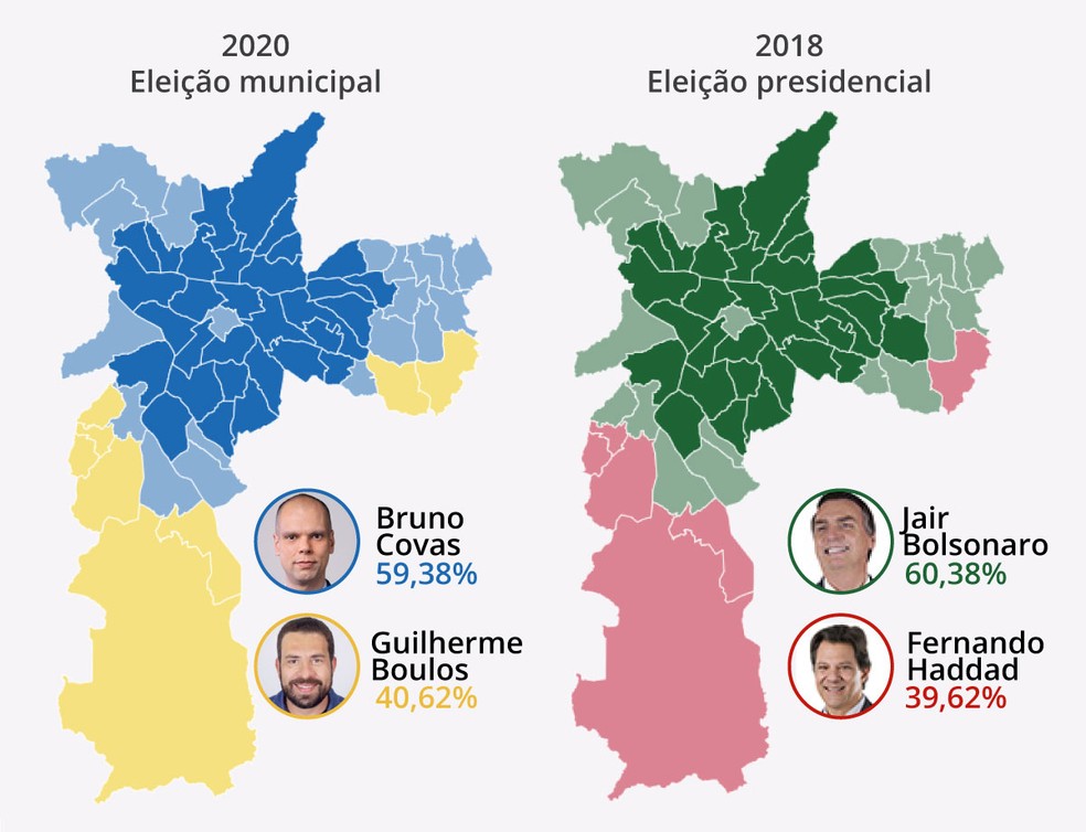 Mapa mostra desempenho dos candidatos na cidade de São Paulo nas eleições municipais de 2020 e nas presidenciais de 2018 — Foto: Arte/G1