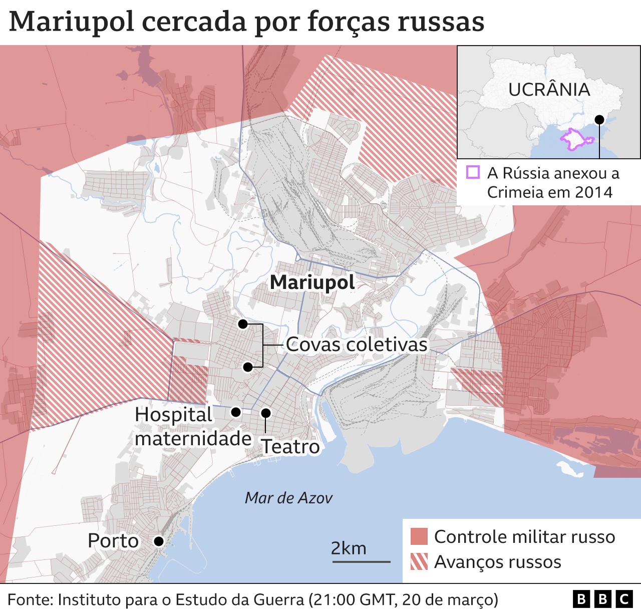 Mapa mostra avanço das forças russas em Mariupol (Foto: BBC News)