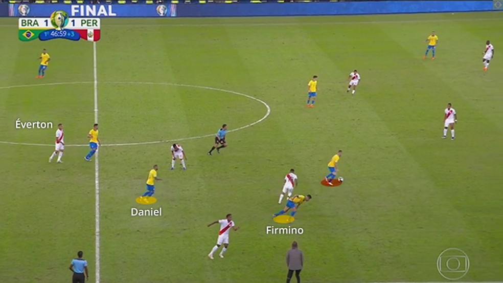 Daniel Alves e Firmino avançam para pressionar o setor onde a bola foi perdida — Foto: Leonardo Miranda