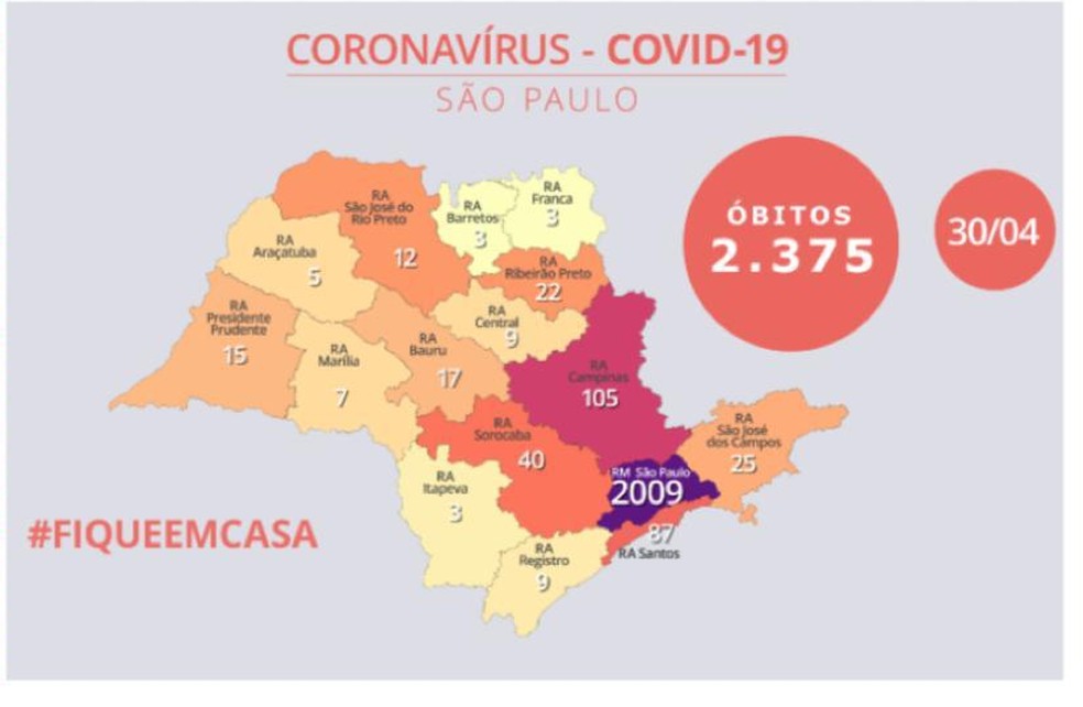Mapa das 15 regiões de São Paulo em relação ao coronavírus em 30 de abril — Foto: Reprodução/Divulgação/Governo de São Paulo