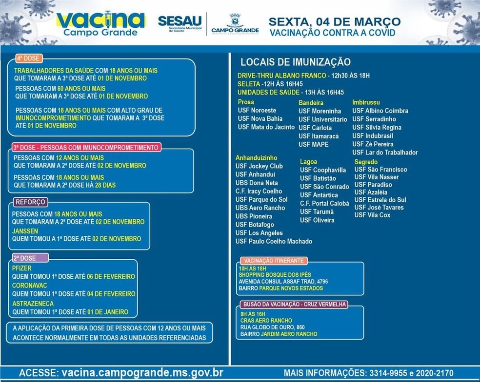 Imunização em Campo Grande nesta sexta-feira (4) — Foto: PMCG