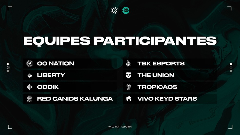 Times participantes da Etapa 1 do VCT Challengers Brasil 2023 — Foto: Riot Games