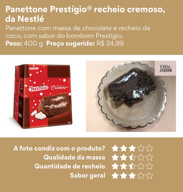 Os melhores panetones e chocotones de 2019: Panettone Prestígio recheio cremoso da Nestlé (Foto: Divulgação | Montagem: Casa e Jardim)