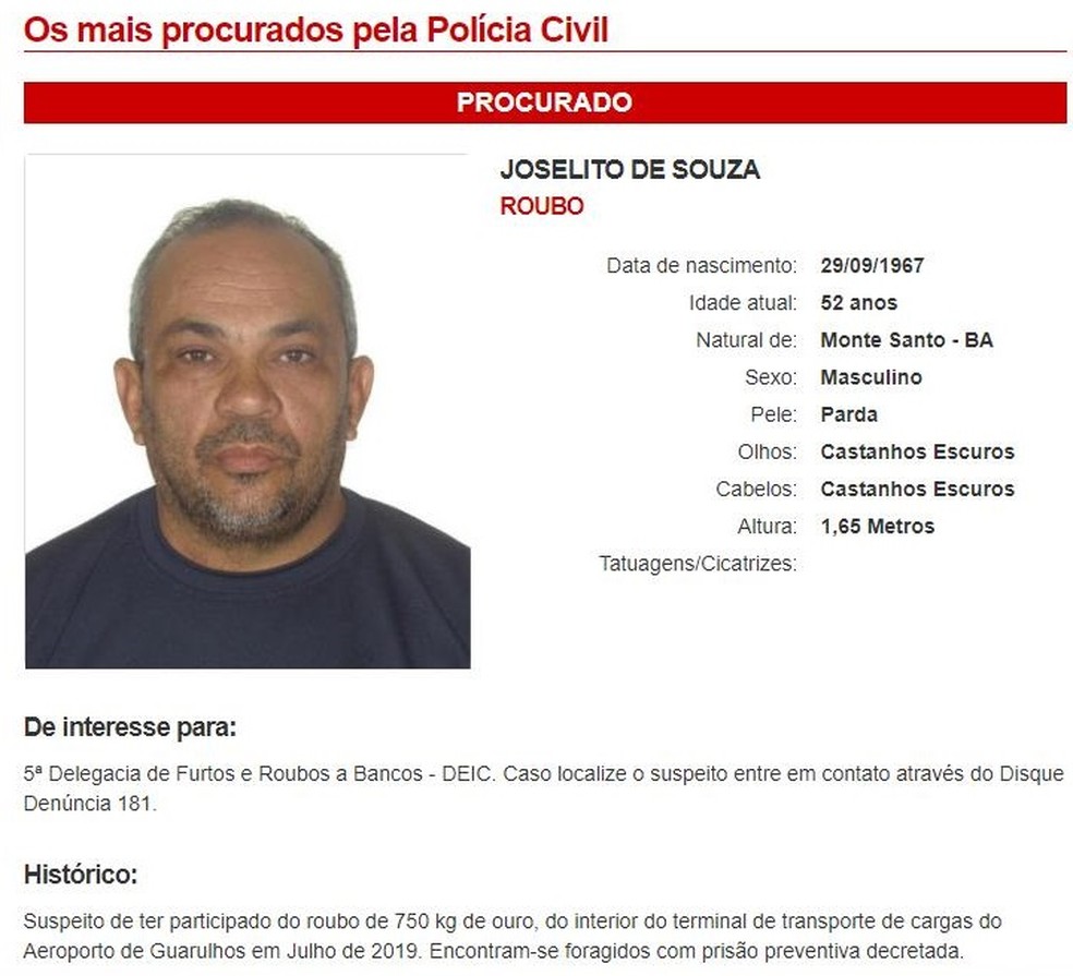 Joselito de Souza é réu acusado de roubo e sequestro. Ele estava foragido, aparecendo na lista de criminosos mais procurados pela polícia paulista — Foto: Reprodução/Polícia Civil de SP