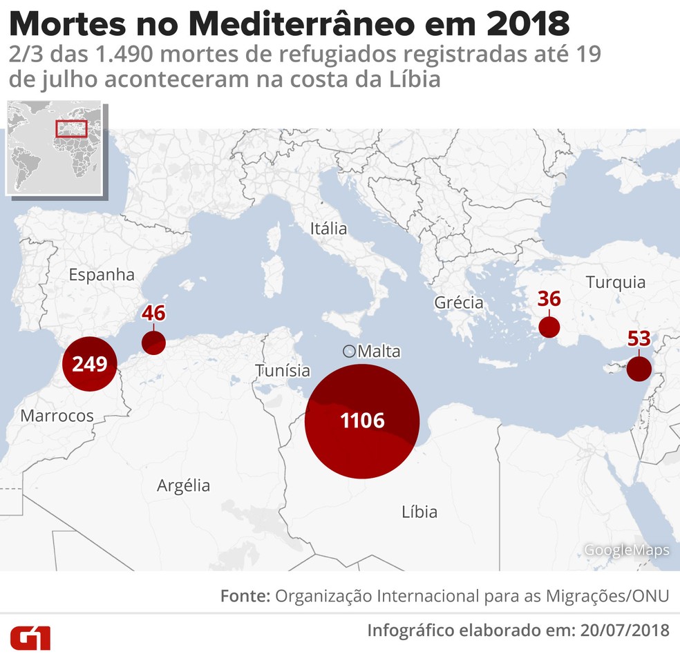 AtÃ© 19 de julho, 1.490 pessoas morreram tentando chegar Ã  Europa em barcos pelo Mar MediterrÃ¢neo, segundo a OIM-ONU (Foto: Alexandre Mauro/G1)