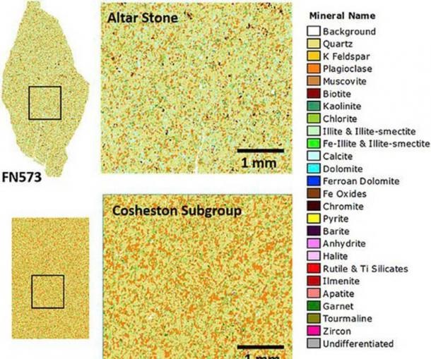Acima a análise mineralógica da Pedra do Altar, abaixo a de uma amostra da Milton Haven (Foto: Journal of Archaeological Science)