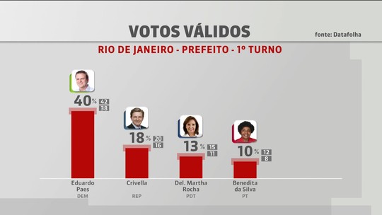 Foto: (Reprodução)