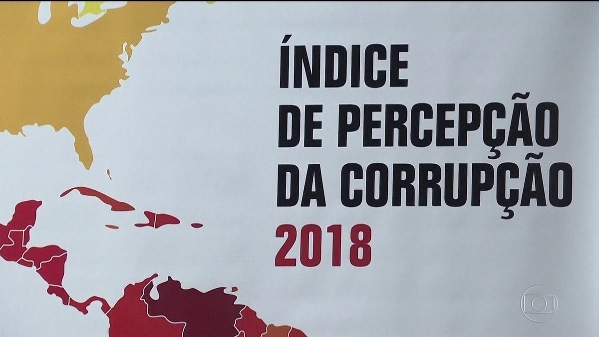 O Brasil No Ranking Mundial Da Corrupção Interpretação