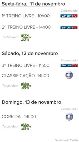 Horários - GP do Brasil (Foto: .')