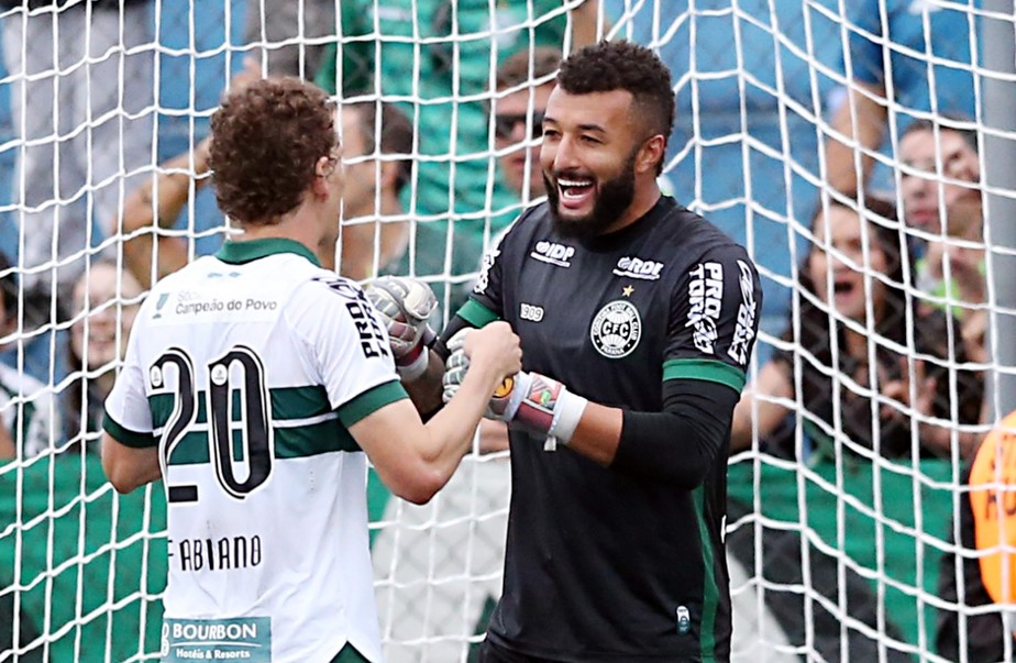 Agora reserva, Alex Muralha elogia Wilson e projeta a volta do Coritiba  para a S&Atilde;&copy;rie A | coritiba | ge