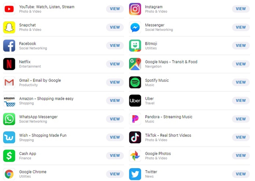 Youtube Instagram E Mais Apple Revela Apps Mais Populares De 2018 Apps Techtudo - como comprar mais barato no roblox youtube