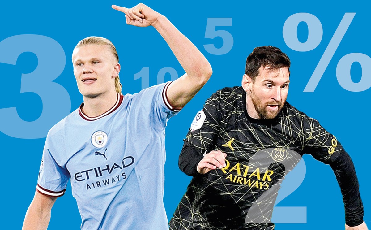 La finale de la Ligue des champions peut concourir pour le prochain Ballon d’Or |  sport ouvert