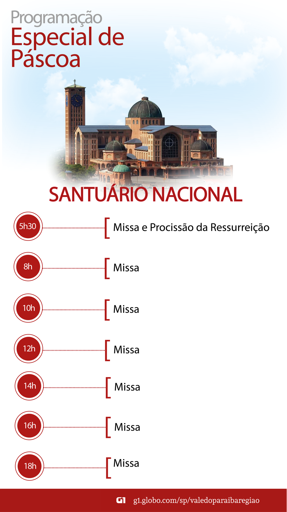 Horários De Missas Em Aparecida Do Norte