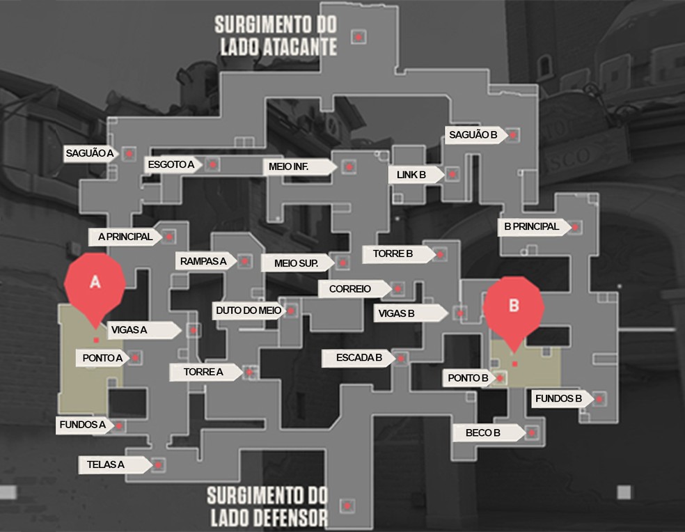 Call-Outs Dos Mapas de Valorant