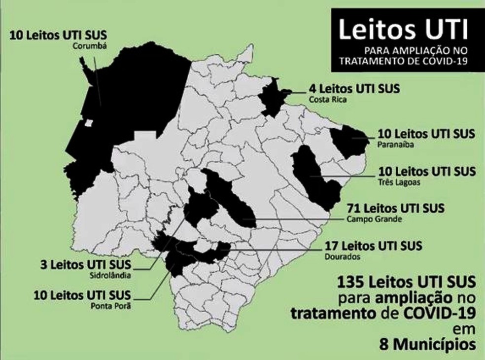 Leitos de UTI para tratamento de covid-19 em Mato Grosso do Sul — Foto: SES/Reprodução